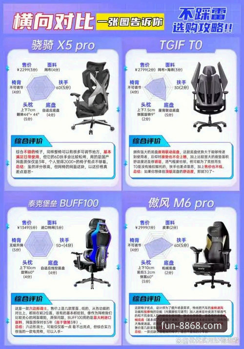 娱乐最新版本 8868娱乐平台V2.2.0版本升级实用指南:功能解析与安全体验优化