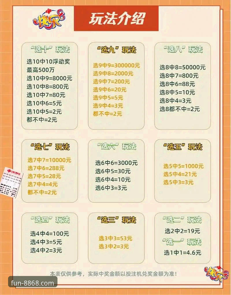 娱乐怎么玩 掌握8868娱乐平台的3个核心玩法,解锁你的在线娱乐新体验